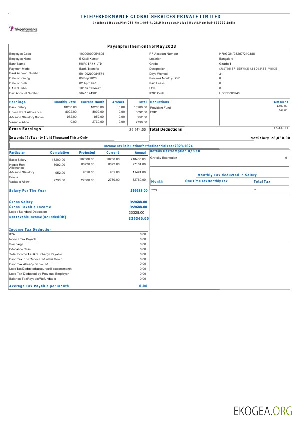 Fiche de paie de Teleperformance Global Services